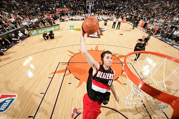 NBA球星经典扣篮动作模仿教学